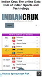 Mobile Screenshot of indiancrux.info